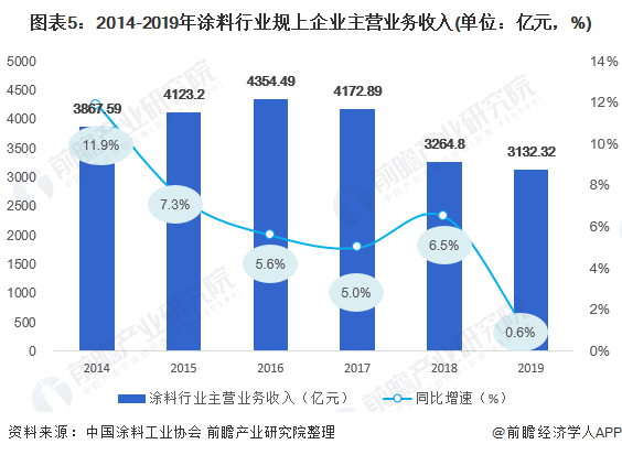 中国汽车品牌存量，市场竞争与未来发展趋势