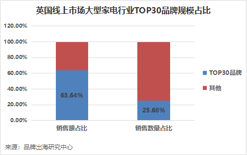 汽车品牌平均单价分析，豪华与平民的选择之道