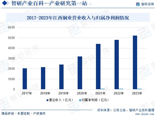 汽车品牌发布节奏图，揭示各大厂商的市场策略与行业趋势