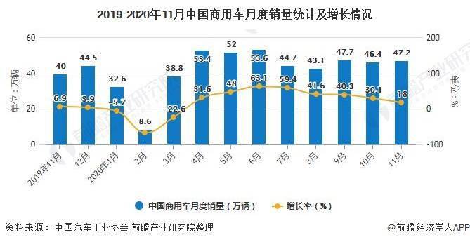 汽车品牌发布节奏图，揭示各大厂商的市场策略与行业趋势