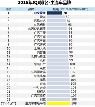 汽车品牌竞标费用标准，揭秘背后的商业策略与成本分析