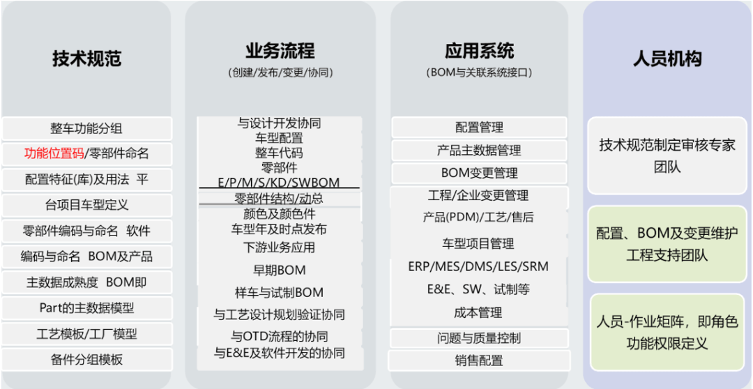 汽车品牌风格分类图表，探索各品牌的独特韵味