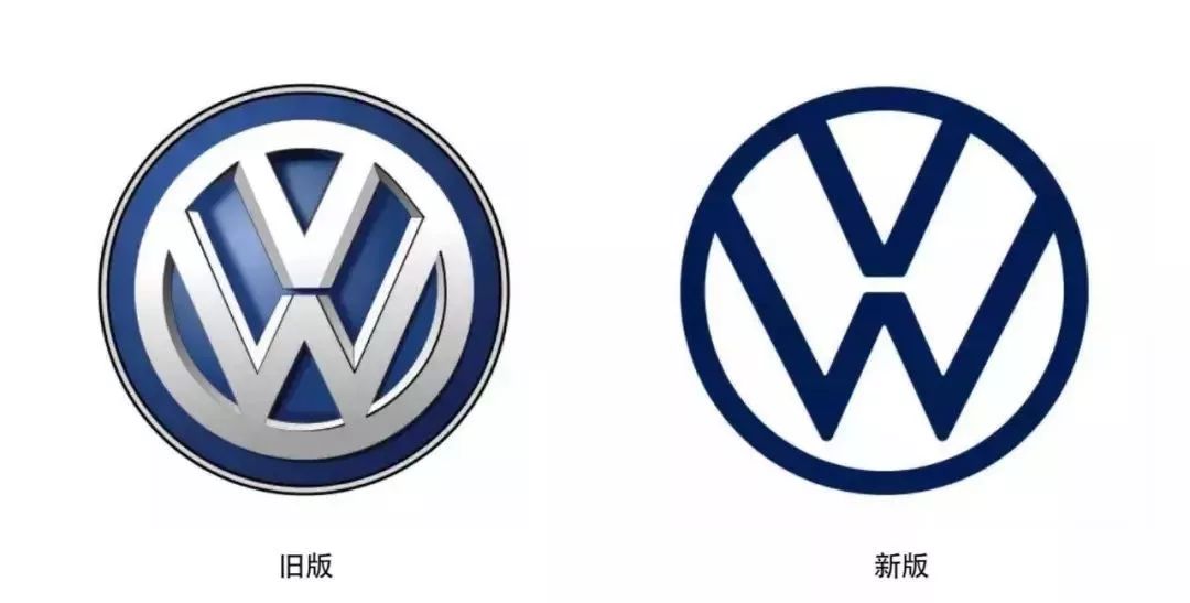 汽车品牌新logo字体，一场视觉革命的序幕