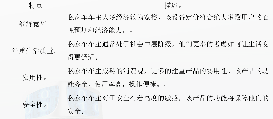 汽车品牌活动目标计划，策划与执行的关键策略