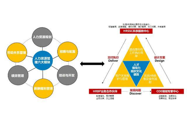 提升汽车品牌力的关键要素和策略