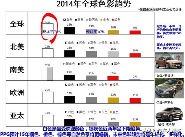 烤漆汽车品牌排行，豪华与性能并存，谁才是您的不二之选？