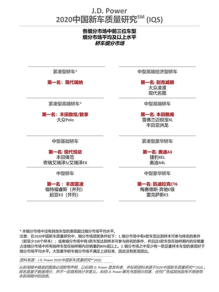 汽车品牌差距的原因及其对消费者的影响