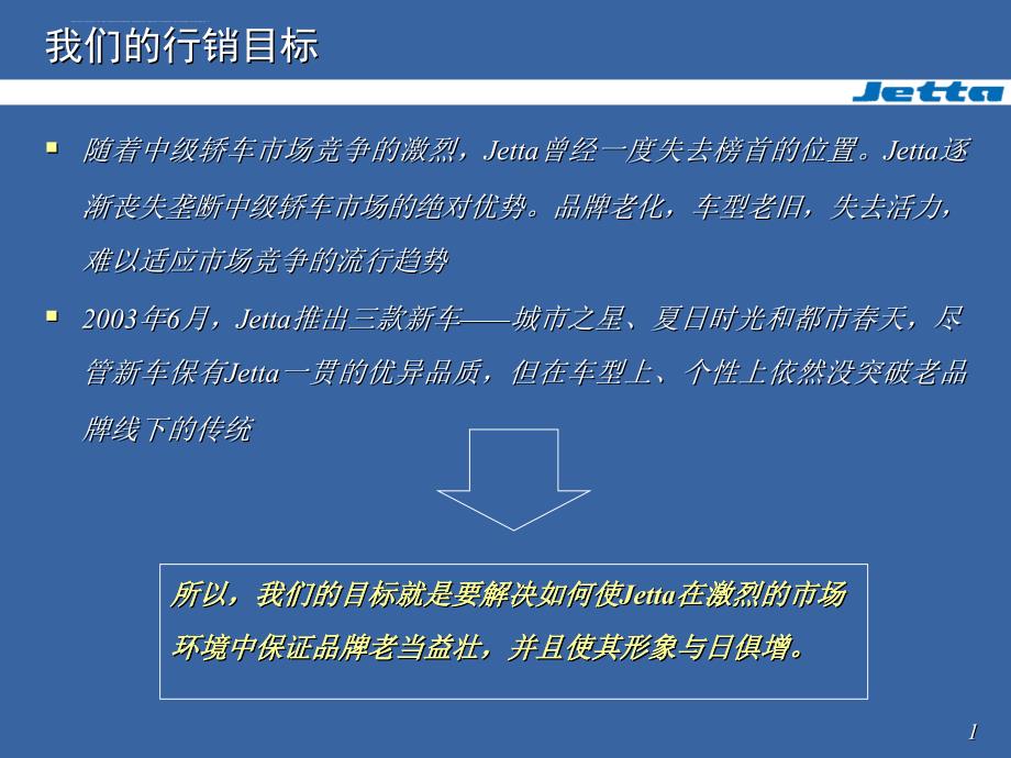 打造卓越品牌形象——汽车行业PPT宣传推广策略与实践