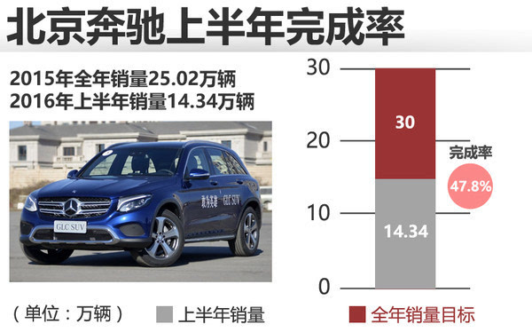 瑞立汽车品牌排名，重塑豪华出行新标准