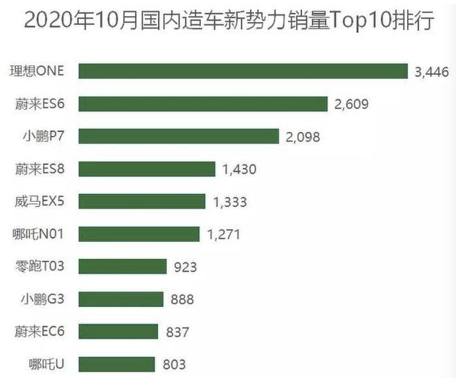 当然，我可以帮您写一篇关于大牌汽车品牌的文章。以下是一些可能有用的主题