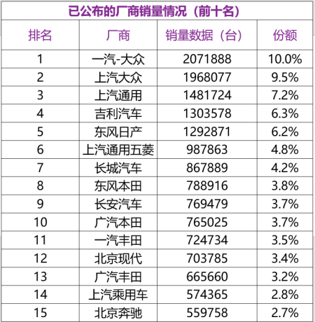 汽车品牌型号查询表，探索世界各大汽车品牌的秘密武器