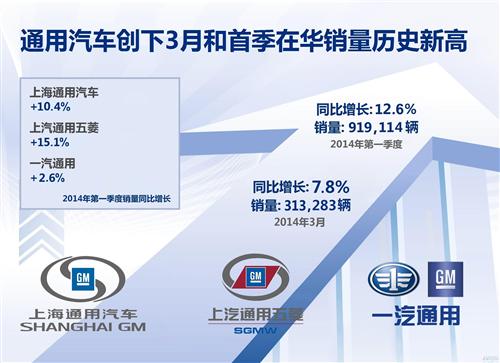 全国通用汽车品牌，引领汽车行业的创新与变革