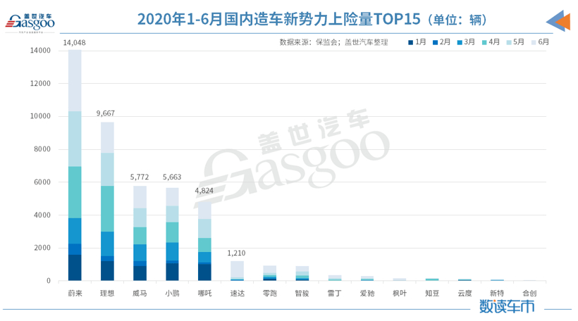 汽车品牌型号找不到，原因分析与解决方案