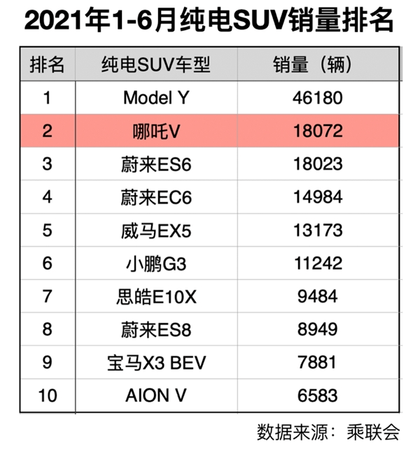 汽车品牌型号找不到，原因分析与解决方案