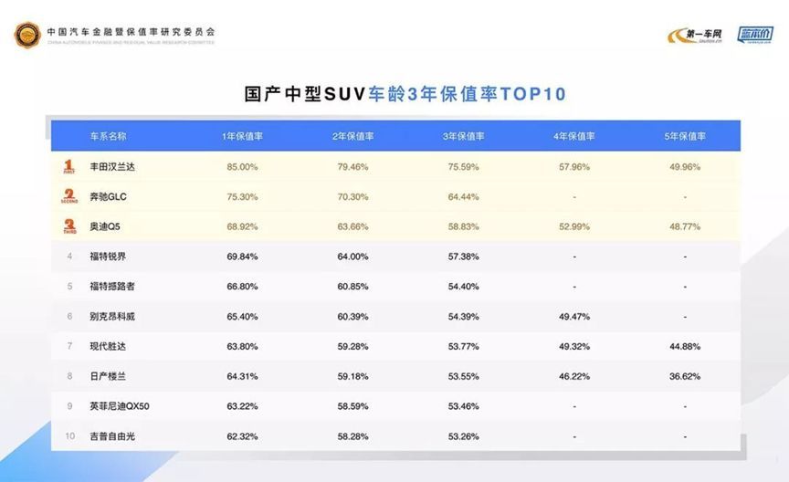 中保研的汽车品牌，揭秘中国汽车保险市场的领导力量