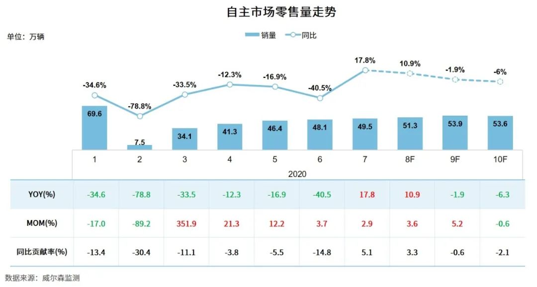 全球汽车品牌销量图，洞察市场趋势与竞争格局