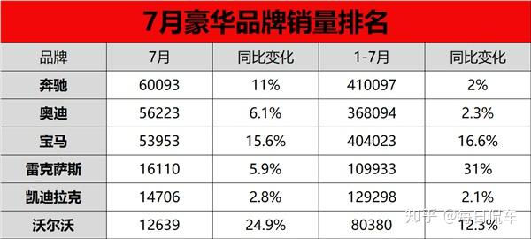 汽车品牌优惠报价明细，购车攻略助您轻松选好车