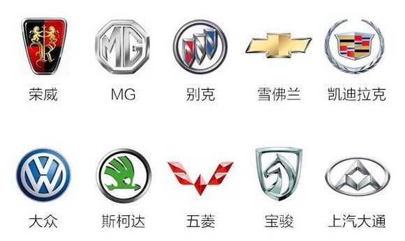 悍马logo，汽车界的永恒经典