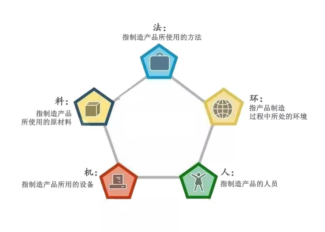 德国汽车品牌思维导图