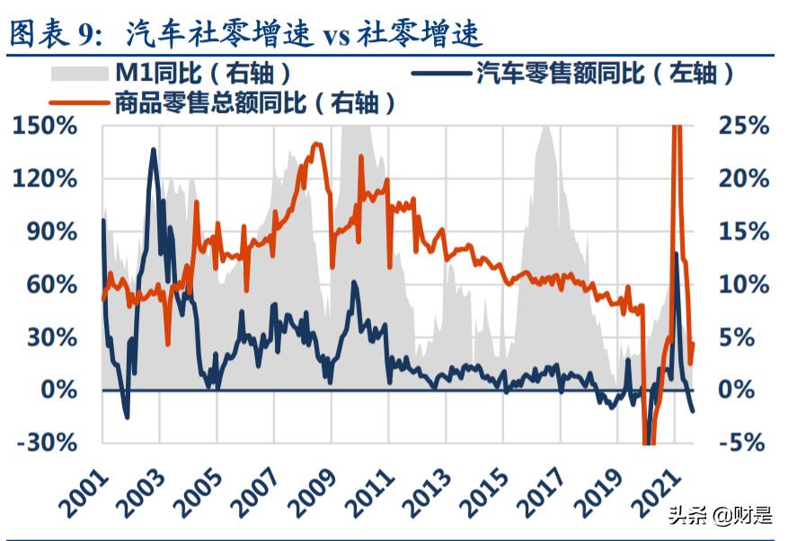 汽车品牌关系图解，探索全球各大车企的纵横交错