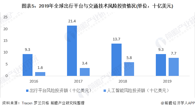 全球汽车品牌档次分析图表揭示市场趋势与消费者选择