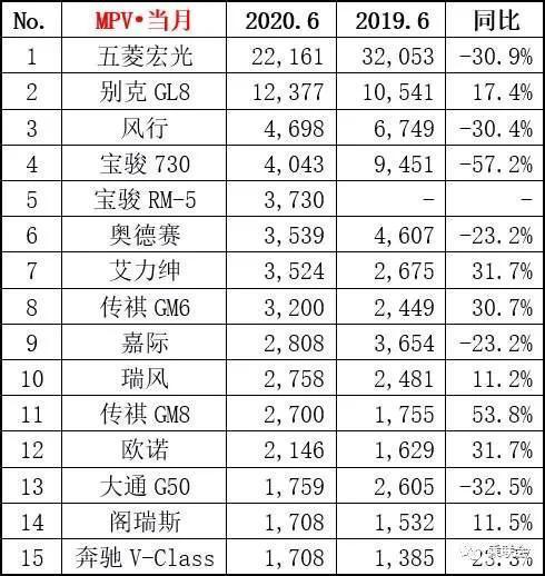 阜阳汽车品牌销量排名出炉，谁在市场上独领风骚？