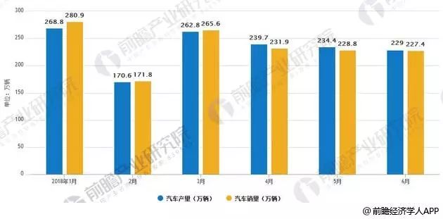 汽车涂装艺术，简约风格品牌排行与市场趋势分析