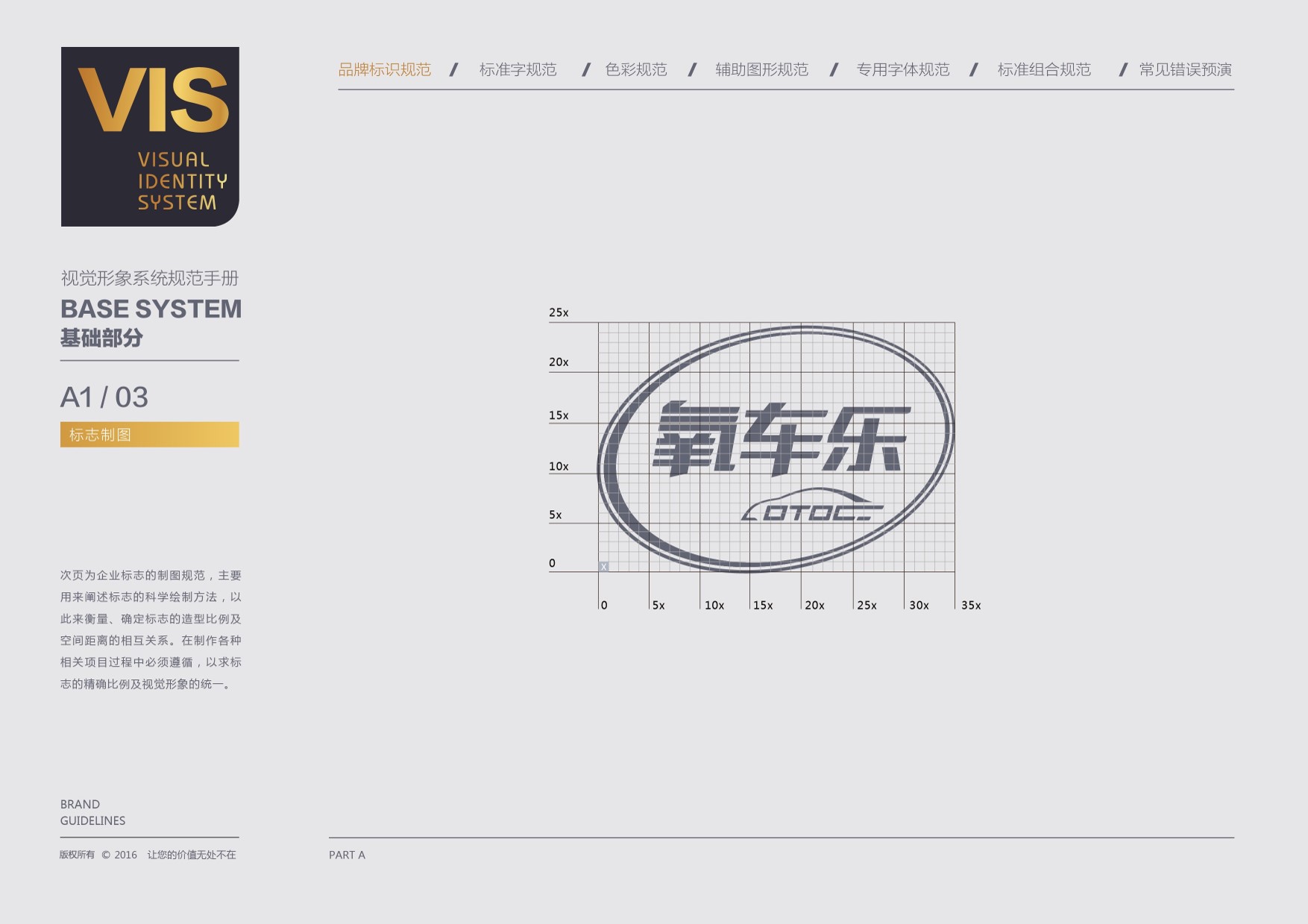 汽车品牌vi设计企业