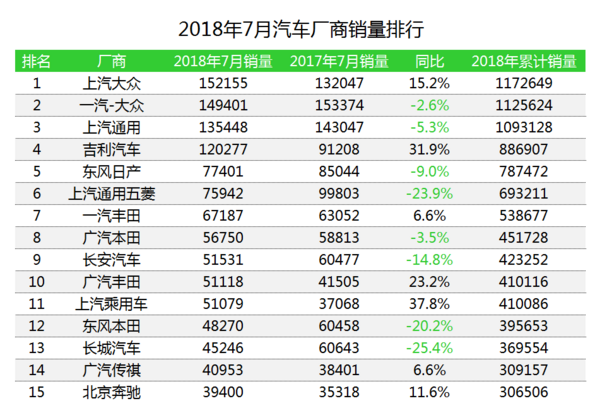 万字长文各大汽车品牌音效对比分析，谁才是驾驶的最佳伴侣？