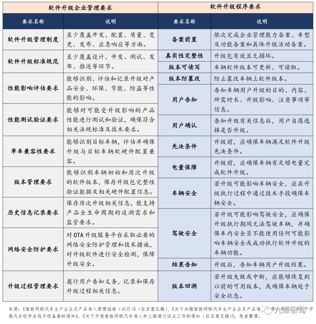 万字长文各大汽车品牌音效对比分析，谁才是驾驶的最佳伴侣？