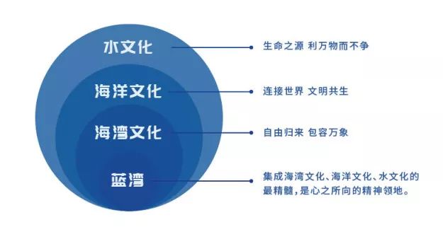 淡季汽车品牌营销活动的策略与优势