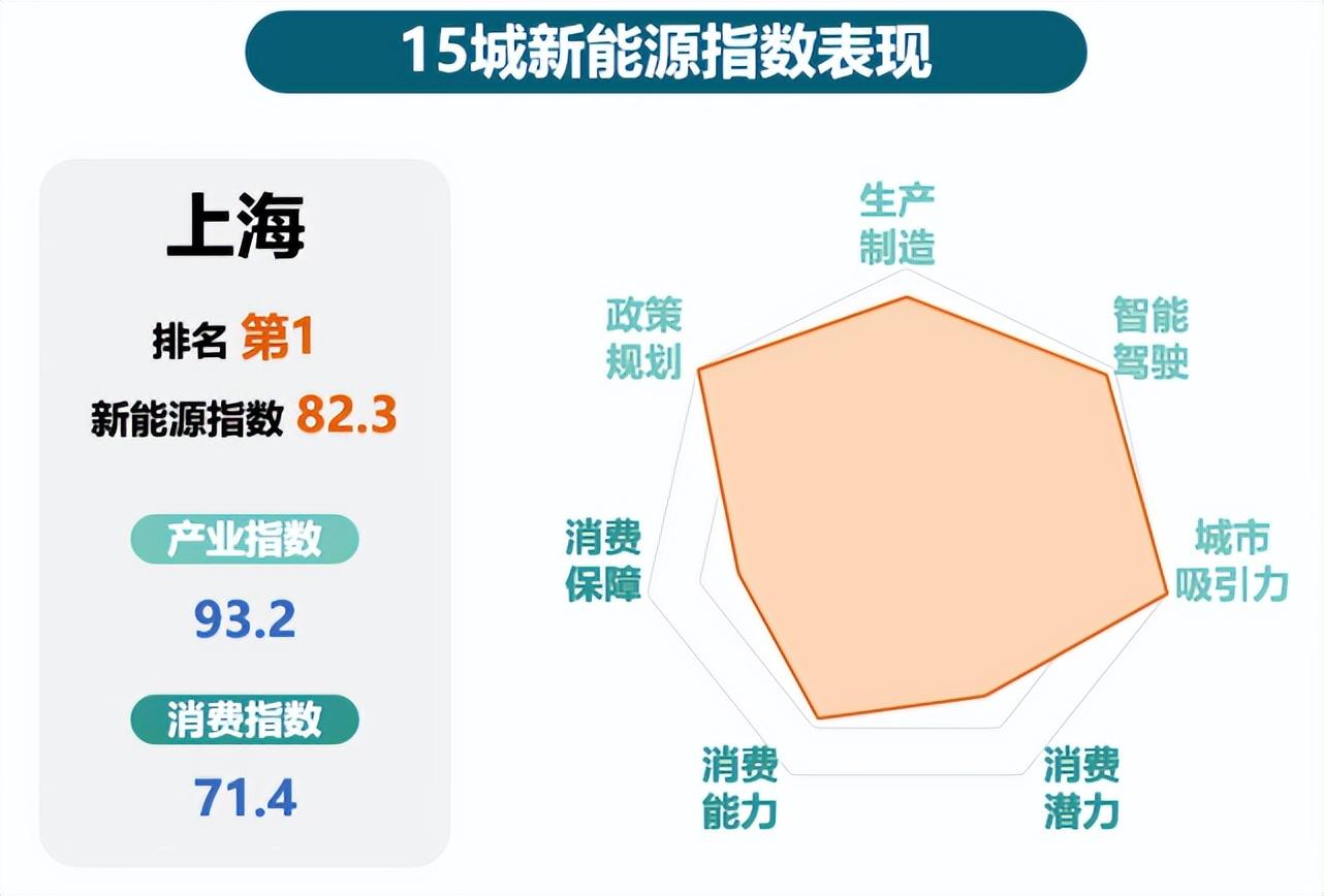 全球汽车品牌城市排名，探究各地区汽车产业的发展与竞争格局