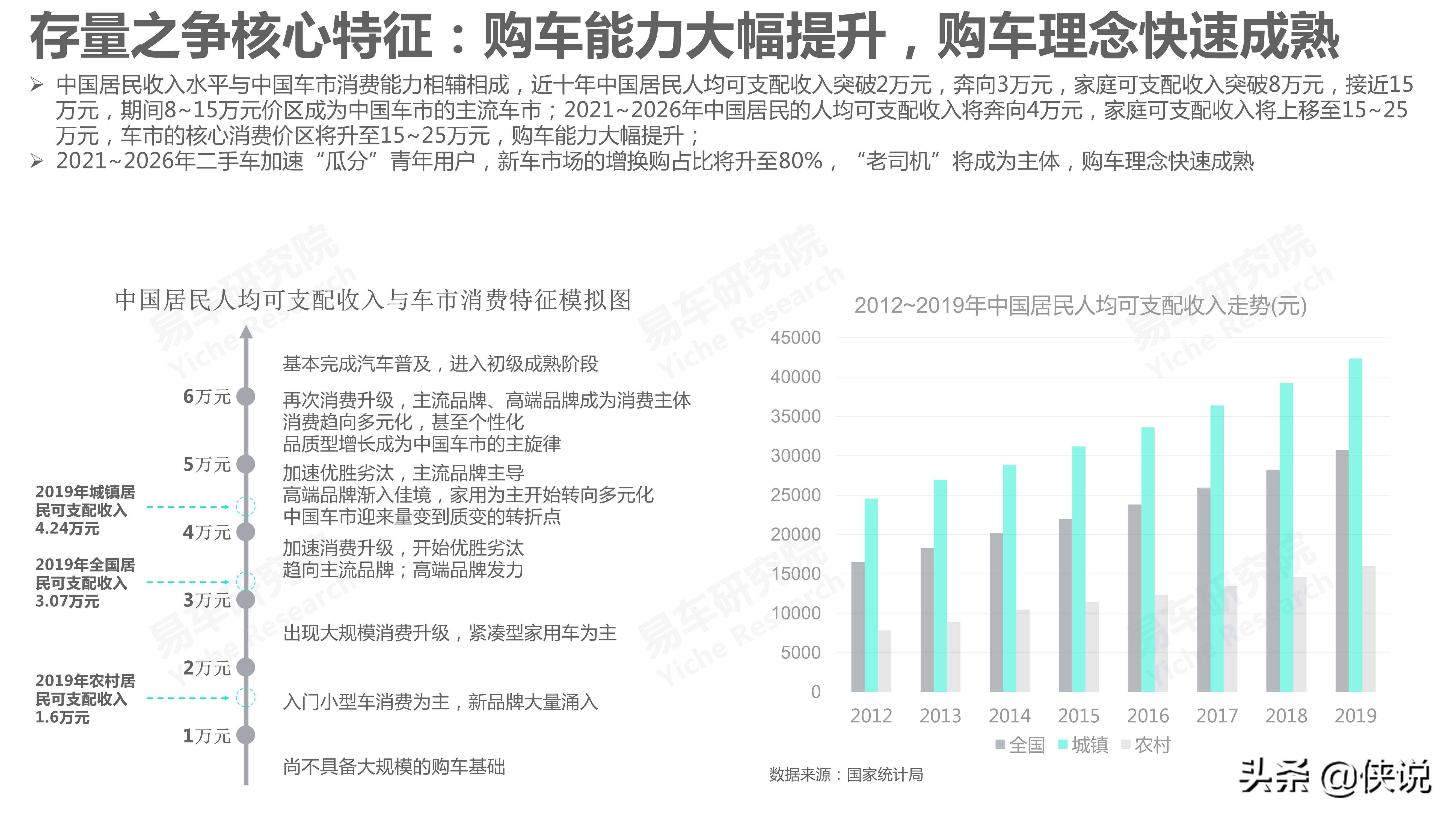 吉利汽车品牌分析报告