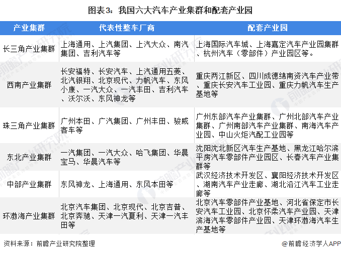 汽车品牌归属图2020:揭秘全球汽车产业格局与竞争格局