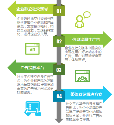 汽车品牌文化，塑造消费者认知与忠诚度的关键因素