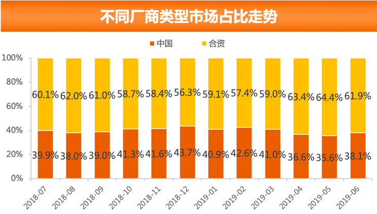 美国汽车品牌销量2014，市场分析与趋势预测