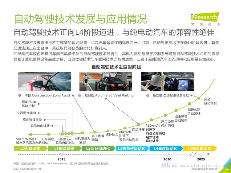 宝马汽车品牌销售数据解析，市场表现、消费者偏好及行业趋势