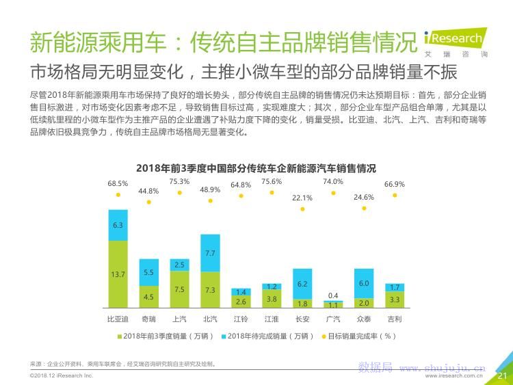 宝马汽车品牌销售数据解析，市场表现、消费者偏好及行业趋势