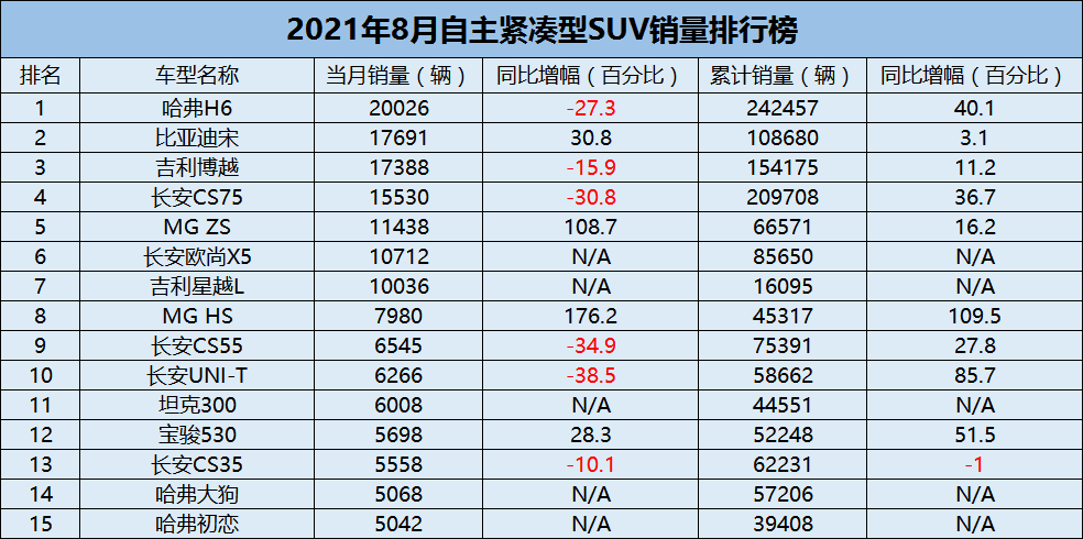 汽车品牌分析网站排行，揭秘全球汽车品牌的市场地位与竞争优势