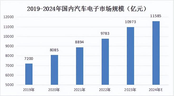 汽车品牌分析网站排行，揭秘全球汽车品牌的市场地位与竞争优势