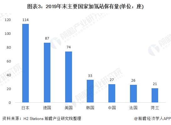 汽车品牌体系分布表，探究全球汽车市场的竞争格局与发展趋势