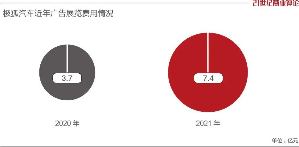 汽车品牌广告解读大全，揭秘各大厂商的营销策略与传达信息