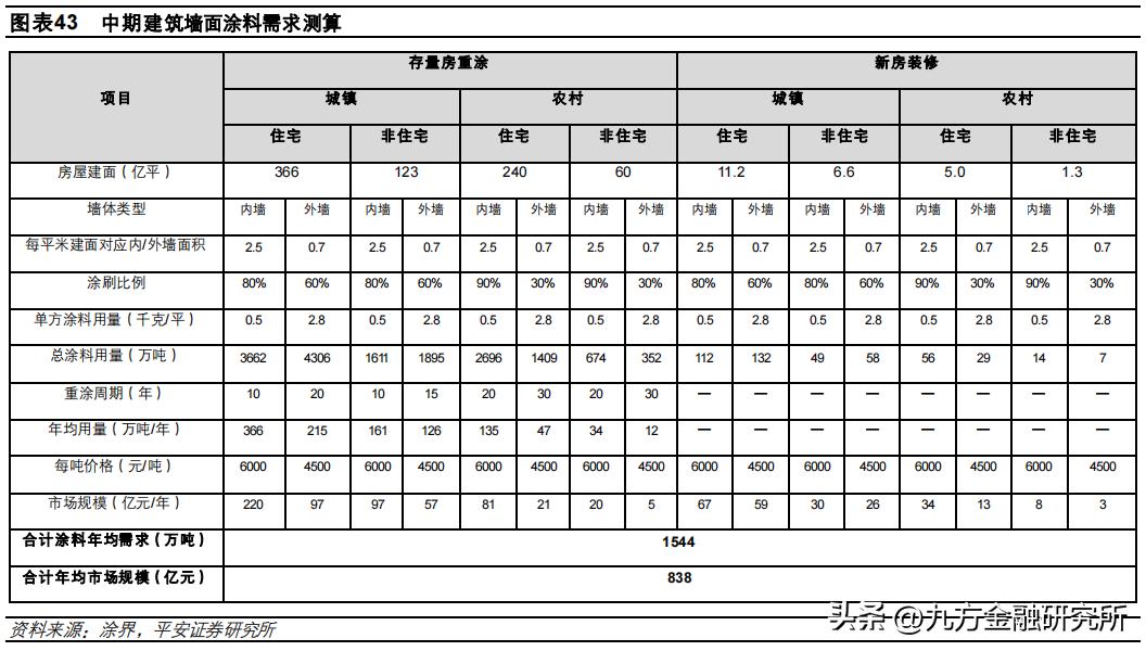 2022国产汽车品牌，崛起与创新