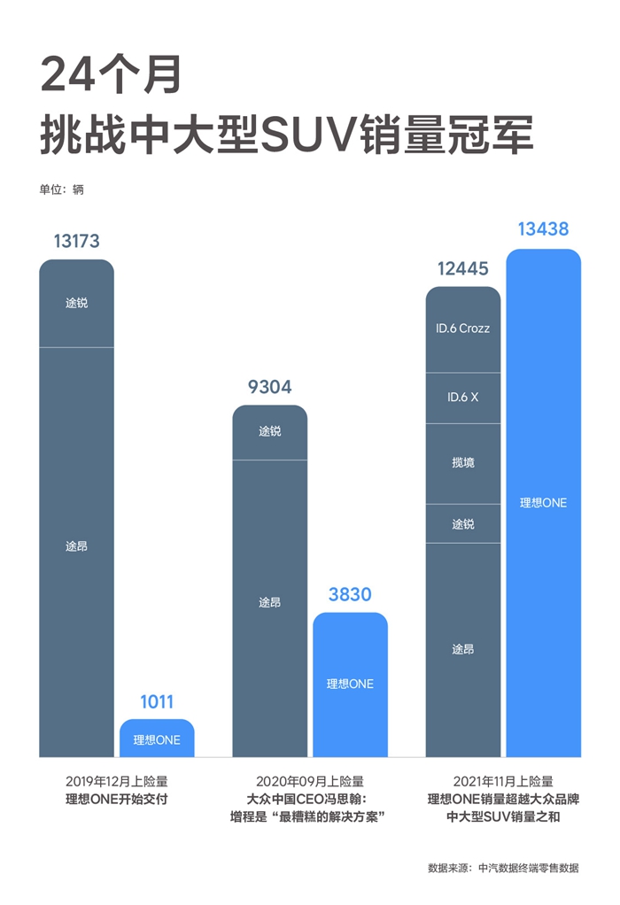 汽车品牌发展优劣对比，一场全球化的竞争力之战