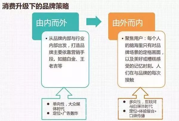 影响汽车品牌的原因，从市场到消费者，全方位解析