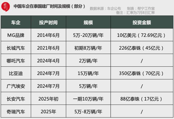 汽车品牌营销策略，打造独特目录图片的关键因素