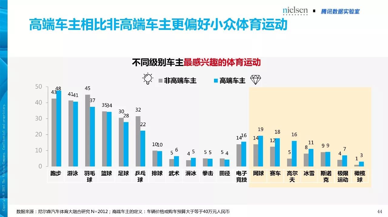 汽车品牌营销策略，打造独特目录图片的关键因素