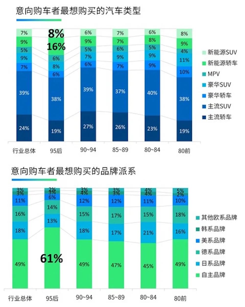 汽车品牌店营销思路，打造卓越体验，赢得市场份额