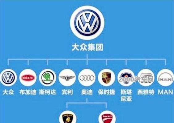 上汽汽车品牌大全，中国汽车工业的骄傲与实力