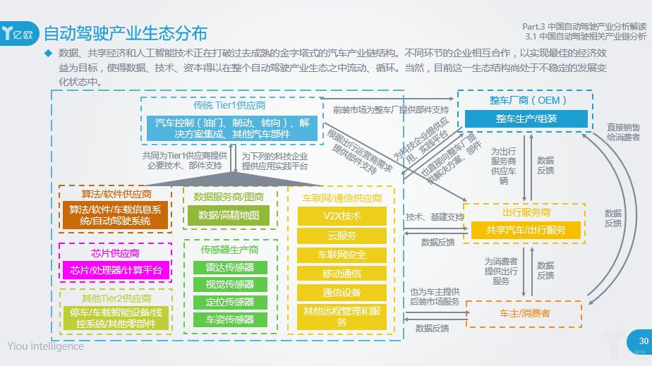 地图怎么显示汽车品牌，探索地图与汽车品牌的关联之道